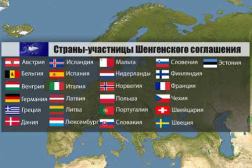 шенгенская виза в 2019 году: нововведения шенгенская виза в 2019 году: нововведения